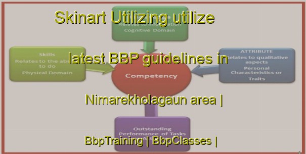 Skinart Utilizing utilize latest BBP guidelines in Nimarekholagaun area | BbpTraining | BbpClasses | SkinartTraining-Nepal